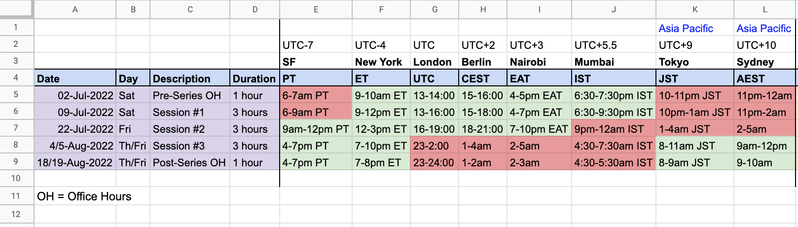 schedule with timezones
